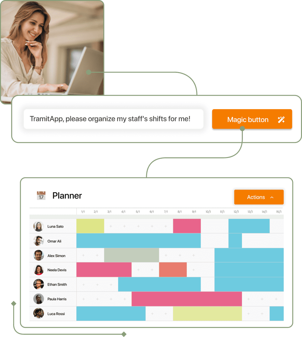 TramitApp AI shift planner with automatic assignment via the Magic Button